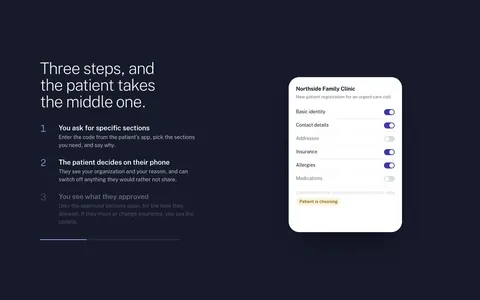 1Profile screen: How sharing works