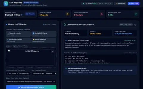 Screenshot of SF Civic Lens live demo, a 311 intake form with an AI-generated ticket