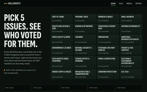 Screenshot of Dollar Vote live demo