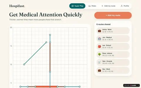 Screenshot of Hospifast live demo