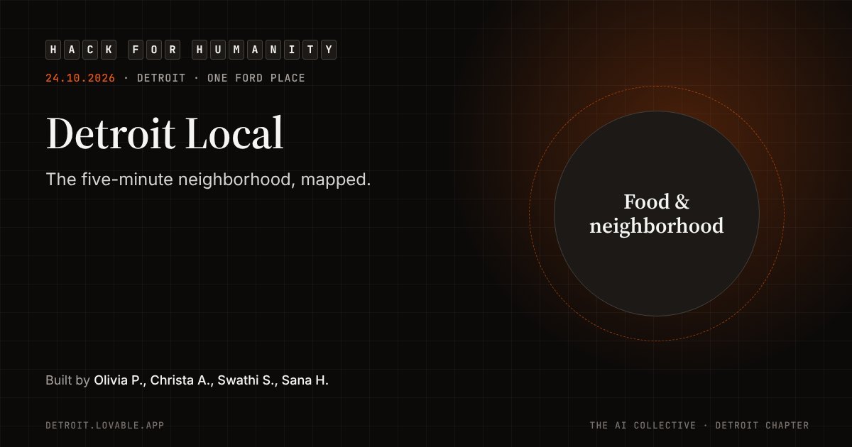 Detroit Local share card